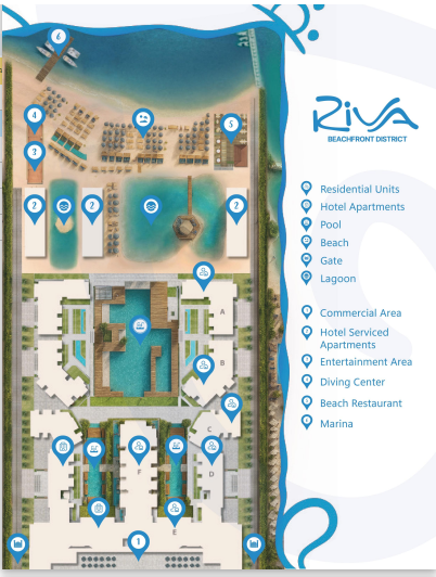 RIVA Resort Masterplan